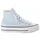 Converse »CHUCK TAYLOR ALL STAR LIFT PLATFORM«, blau