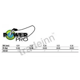 Power Pro Depth-Hunter 300m 0,23mm multicolor geflochten