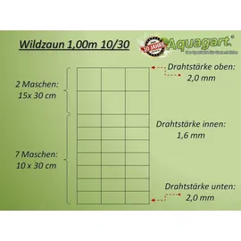 Aquagart Wildzaun 50 m
