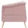 OTTO home Recamiere OTTO HOME "Lucy, Chaiselonge mit Massivholzfüßen und Steppung", rosa (rosé), B:162cm H:85cm T:82cm, Struktur fein( 100% Polyester), Sofas, Recamiere, Armlehne links und rechts bestellbar