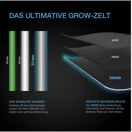 AC Infinity Growzelt 60 x 60 x 120 cm