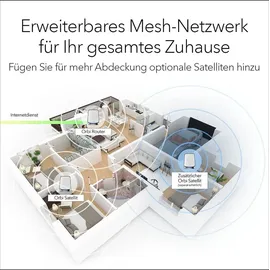 Netgear Orbi RBK853 Triband Mesh System