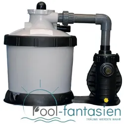 Filteranlage MGi-500 mit Aqua Plus 8