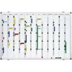 Magnetoplan Permanente Jahresübersicht CC