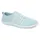 Dockers 50BA203 Damen Mint 37