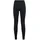 Odlo Damen Funktionsunterwäsche Lange Hose Performance Warm ECO, black - odlo graphite grey, XS