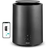 Duux Threesixty 2 Smart Grey