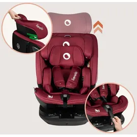 lionelo Bastiaan RWF Rot