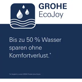 Grohe Essence Einhandmischer hard graphite gebürstet 19967AL1