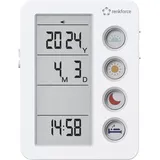 Renkforce RF-4883628 weiß