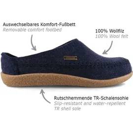 HAFLINGER Blizzard Credo Blau 38