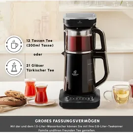 KARACA Caysever Robotea Pro 2 l Chrom