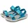 Keen Elle Backstrap Sea Moss Fjord Blue 33