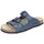 Dr. Brinkmann Damen Novelda Pantoletten, Blau, 38 EU