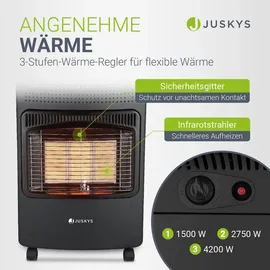 Juskys GS42US Gasheizstrahler 4,2 kW Schwarz