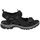 ECCO Offroad Damen black 37