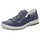 Legero TANARO 5.0 Gore-Tex Indacox Blau 40