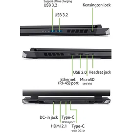 Acer Nitro 17 AMD Ryzen 5 8645HS 16 GB RAM 512 GB SSD RTX 4050