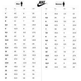 Nike Air Max Terrascape Plus TN - Herren Schuhe Schwarz DQ3977-001 , Größe: EU 41 US 8