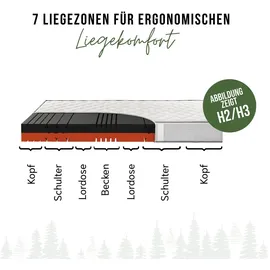 schwarzwaldmarie Sofie 80 x 200 cm H3/H4