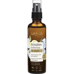 Farfalla Atmosphere Raumspray