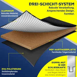 Masko Alubox Aluminium 194 l schwarz 3er SET