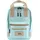 National Geographic Cityrucksack NATIONAL GEOGRAPHIC "LEGEND", Gr. B/H/T: 20cm, blau (hellblau), Nylon, Rucksäcke Cityrucksack, mit gepolstertem Laptopfach