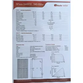 Jet-Line monokristallin 550 W