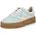 Cuzmani Blau 40