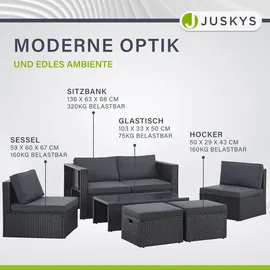 Juskys Salou Lounge-Set Schwarz