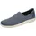 ECCO Soft 2 0 blau sportliche Slipper 20657354780