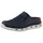 Tom Tailor Pantoletten Navy 44