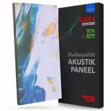Addictive Sound Akustikbild – Schallabsorber Wandbild mit dichter Akustikwolle – Absorberklasse A – Brillanter Kunstdruck – Professionelles Akustikpaneel Made in EU – 100×50×6 cm - Abstract 5
