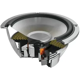 Audison TH 6.5 II sax