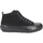 Candice Cooper Damen Schwarz 39