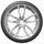 Rovelo RPX-988 215/45 R17 91Y XL