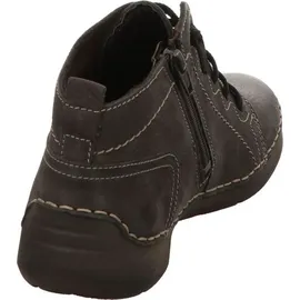 Josef Seibel Fergey 86 titan 41