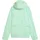 Puma Run Raincell Damen Mint/L