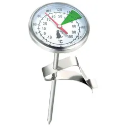 Motta Milch Thermometer