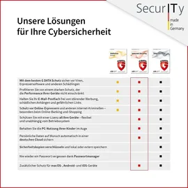 G DATA Internet Security 2022 3 Geräte 1 Jahr ESD DE Win Mac Android iOS