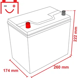 Exide EB705 70Ah 12V