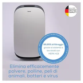 Beurer LR 500