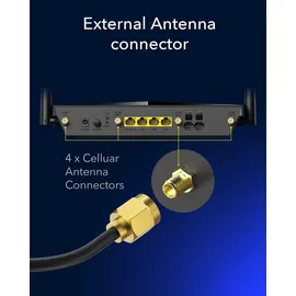 Cudy AX1800 Gigabit 4G Router, - Black