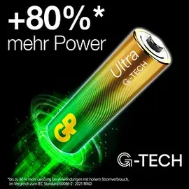 GP Batterien Micro AAA 1.5 V