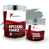 MANADATEC 2k Epoxidharz Bodenbeschichtung 1kg I RAL 7001 Silbergrau I Abriebfest, lösemittelfrei, geruchsneutral I Garagenbodenbeschichtung I Epoxy Bodenbeschichtung Garage I Keller Epoxidharz Boden