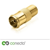 Conecto Antennen-Adapter, F-Buchse auf IEC-Koax-Buchse, Adapter zum Verbinden von