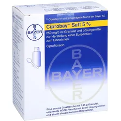 Ciprobay Saft 5% 100 ml