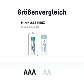 Ansmann Telefon Akku AAA, 4 Stück, 550mAh 1,2V, DECT