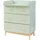[en.casa] Wickelkommode Sarievn mit Wickelauflage 100x80x53 cm Mintgrün
