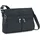 Kipling New Angie blue bleu 2